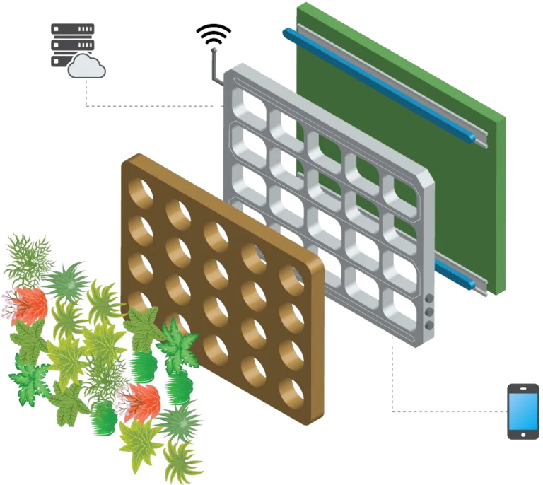 SmartWalls® | Smart Living Wall Technology | SageGreenLife®